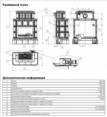 Печь ABX KARELIE P FOREST ТО кафельный цоколь зеленая