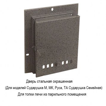 Варианты оформления дверцы топочного тонеля печей Сударушка